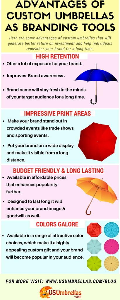 A Quick Guide On The Advantages Of Custom Umbrellas As Branding Tools INFOGRAPHICS